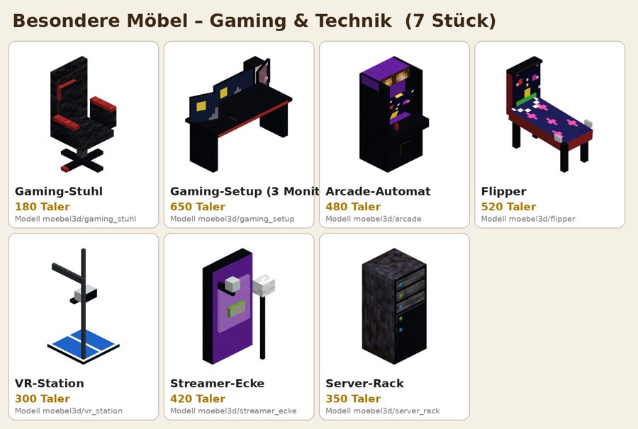 Gaming & Technik